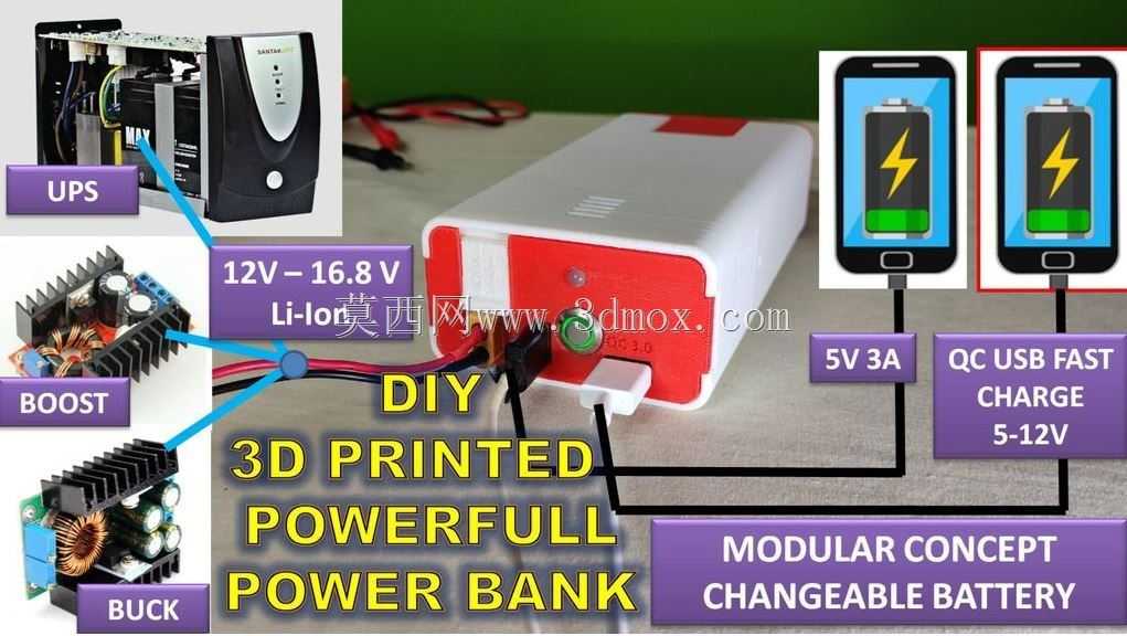 POWERBANK-DIY-3D��ӡ-ģ�黯����