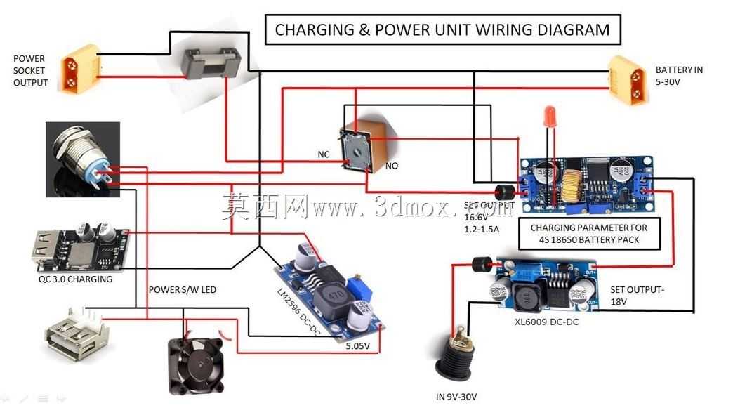 POWERBANK-DIY-3D��ӡ-ģ�黯����