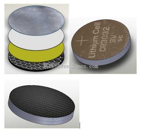 CR3032���ҵ��