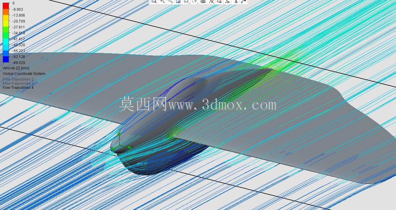 F2C控制线团队竞赛模型