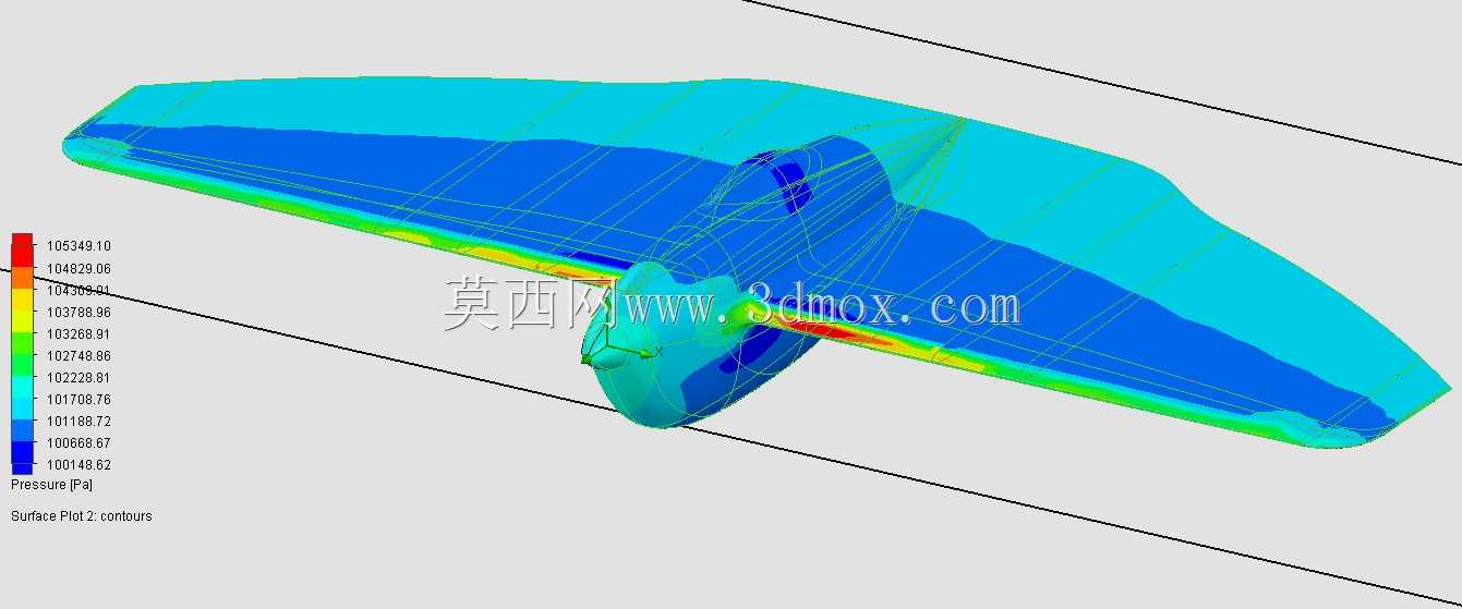 F2C控制线团队竞赛模型