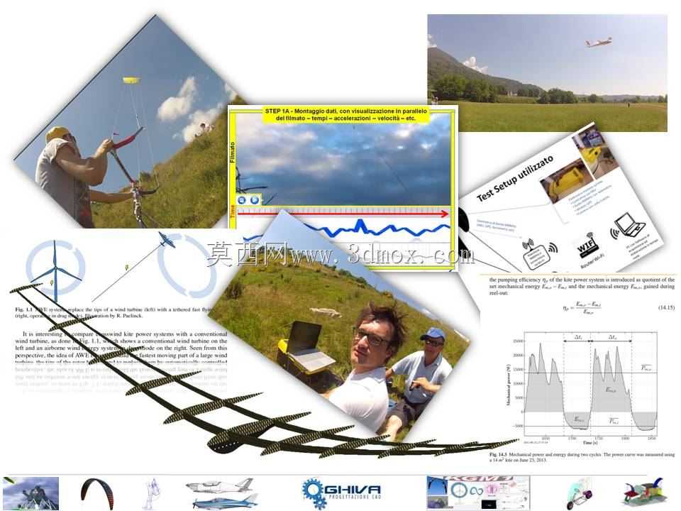 航空风能——溜溜球发电机的研究