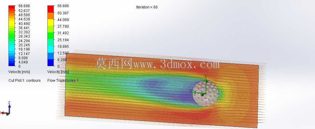 高尔夫球+CFD