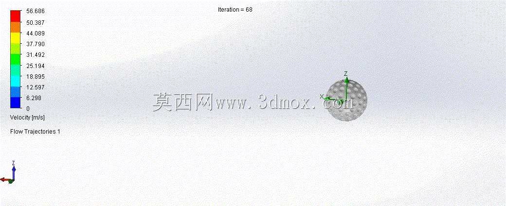 高尔夫球+CFD