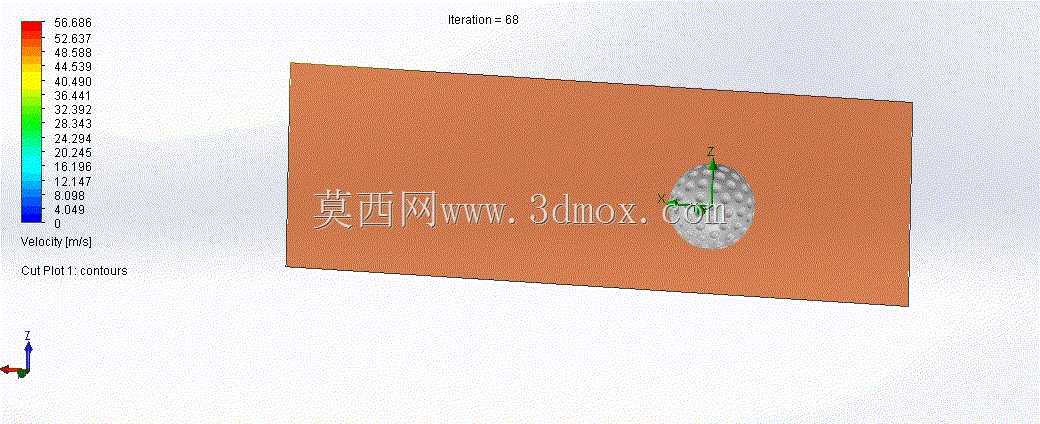 高尔夫球+CFD