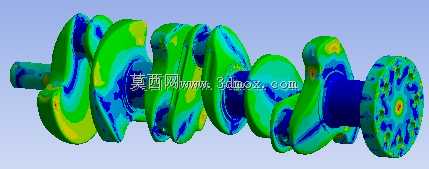 ������V6��CATIA V5��������