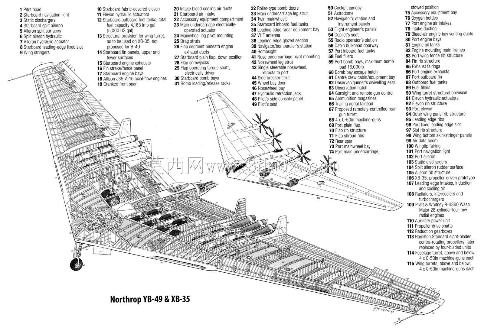 ŵ˹����YB-35