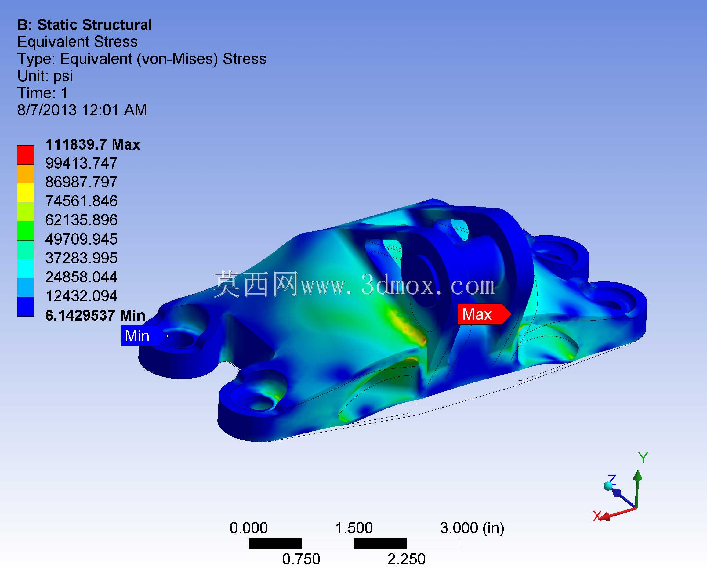 GE����������֧�ܣ�V 2.0��