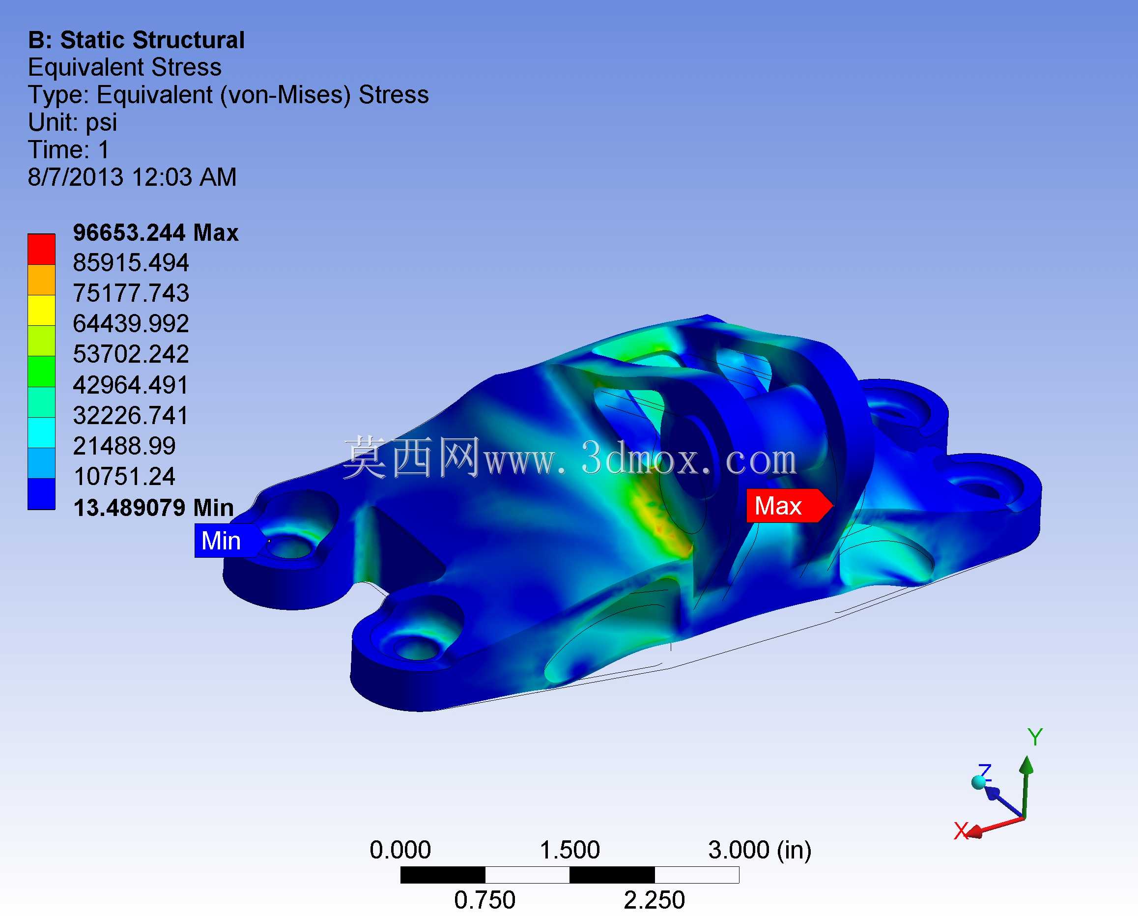 GE����������֧�ܣ�V 2.0��
