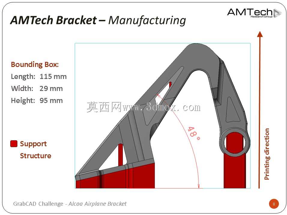AMTech支架