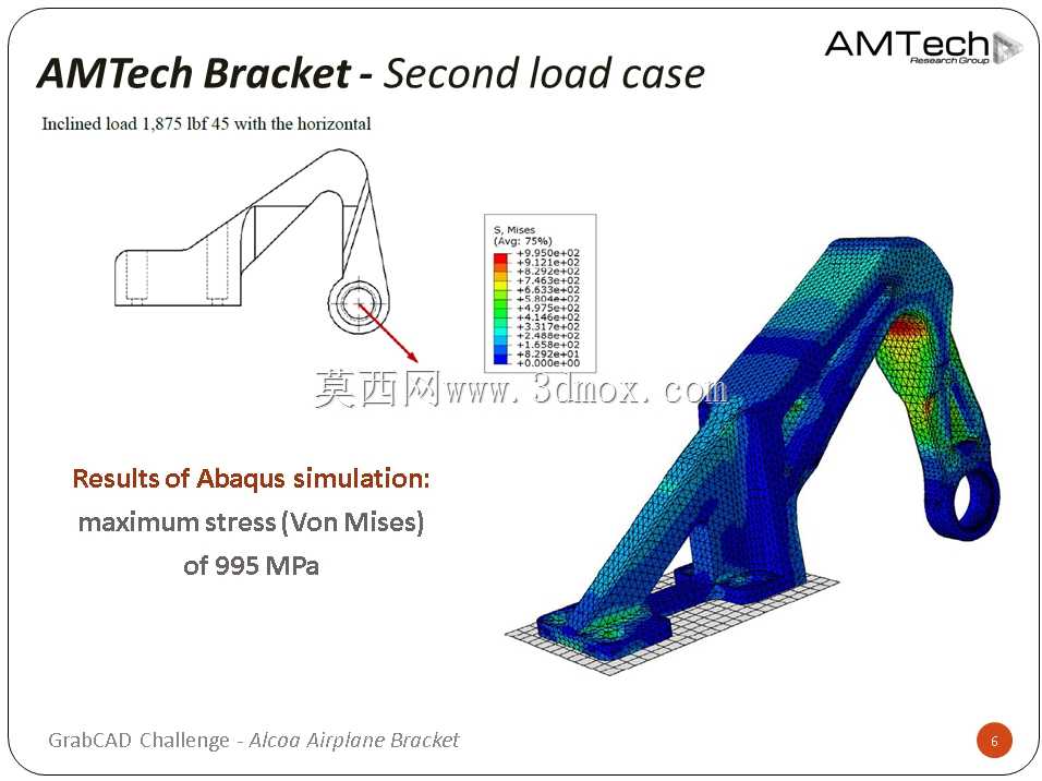AMTech支架