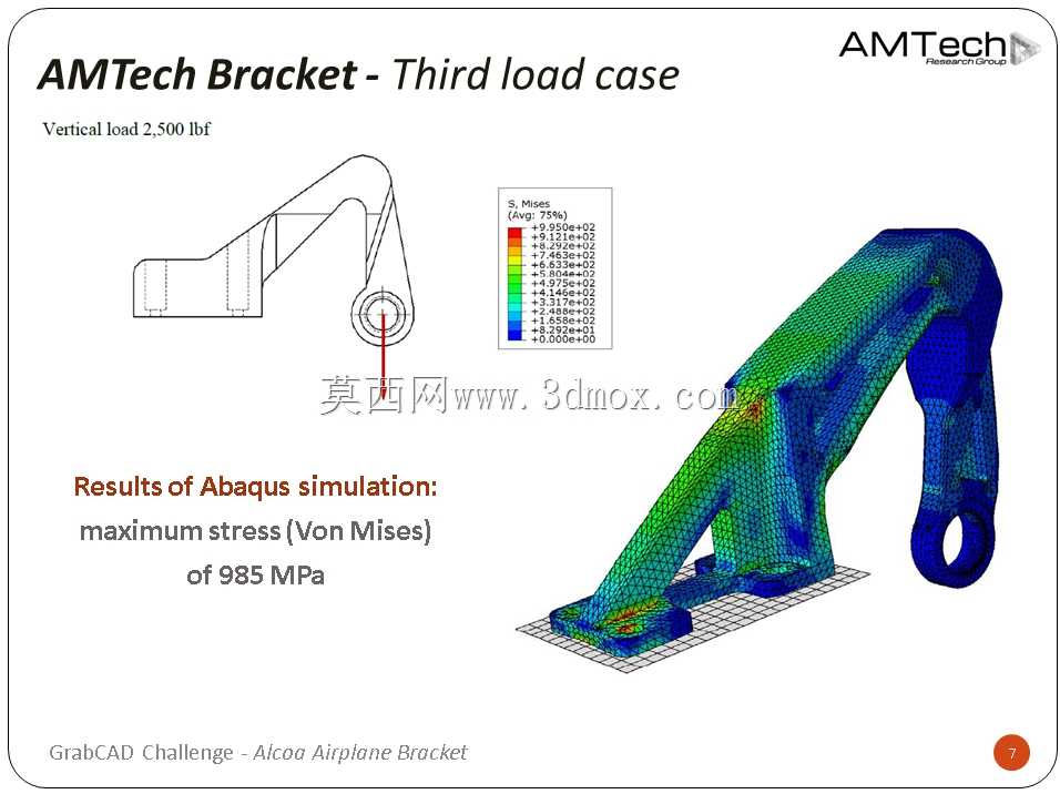 AMTech支架