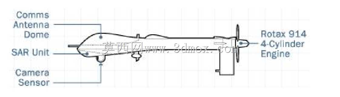 MQ-1��ʳ�����˻�