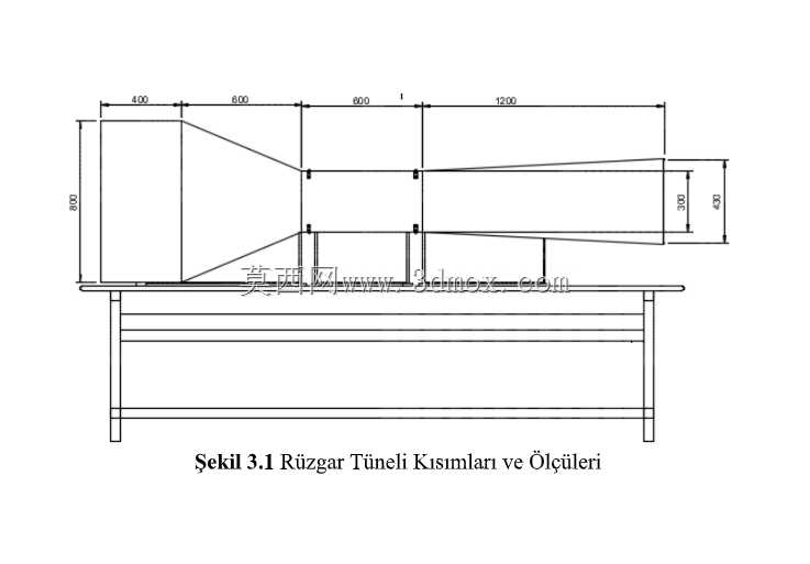 r��zgar t��neli_�綴
