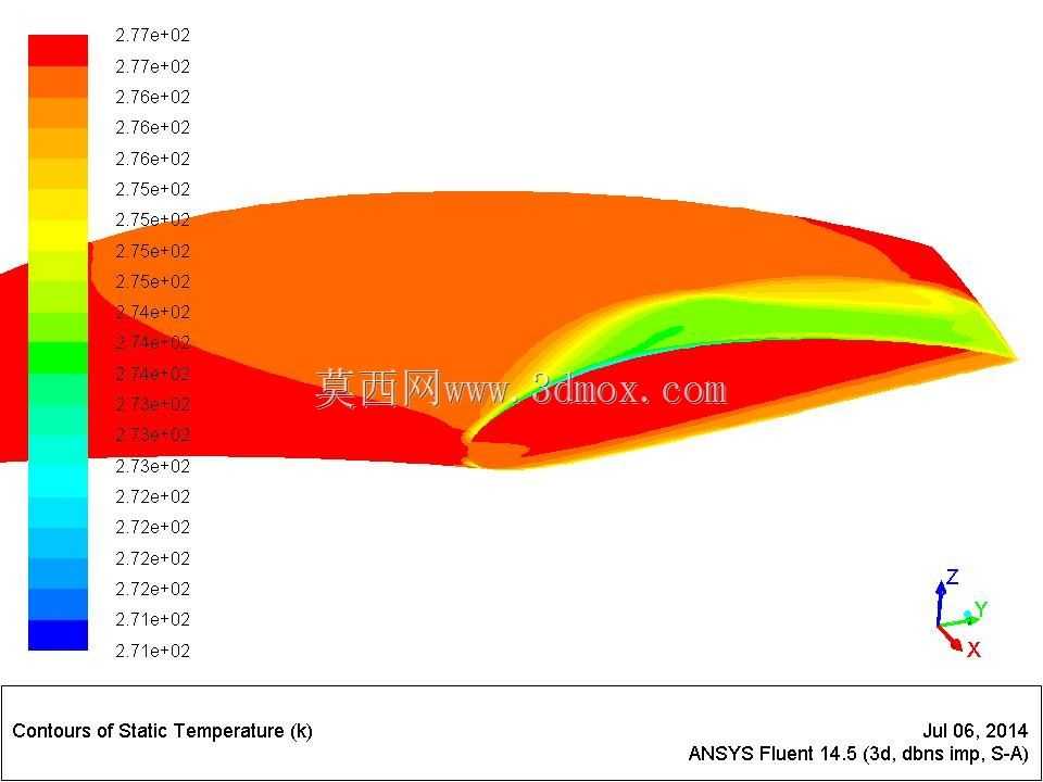带气动分析的Terrafugia KS1
