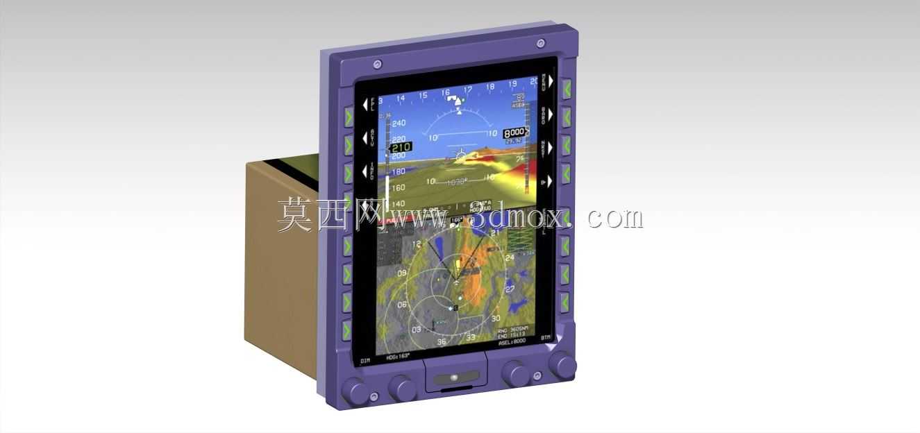 Genesys IDU-680