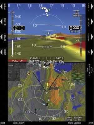 Genesys IDU-680