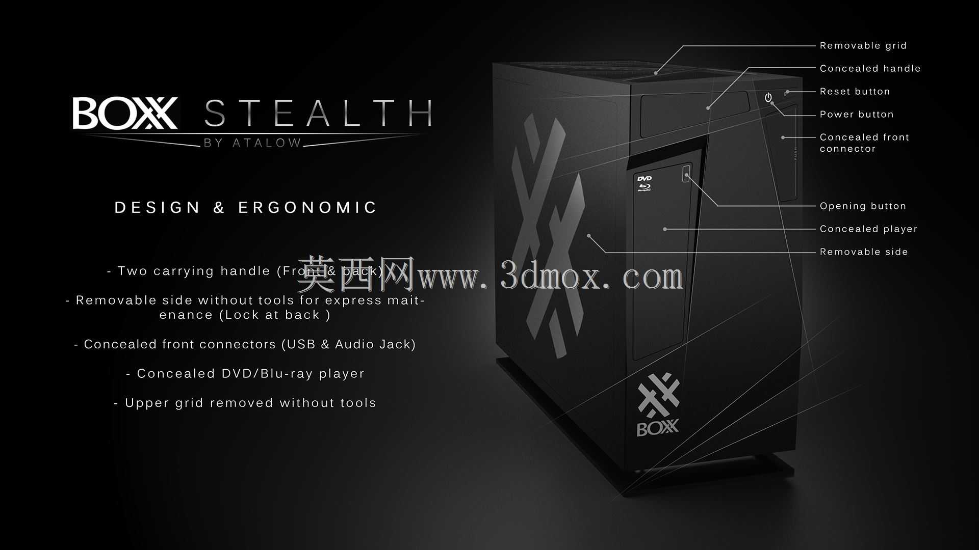�������Boxx����ս��