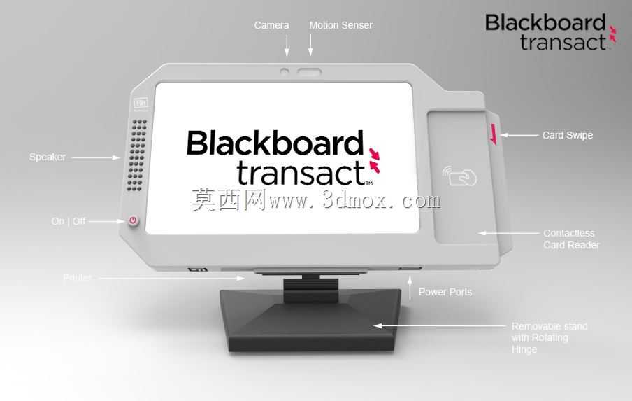 用Fawn实现黑板处理多读卡器