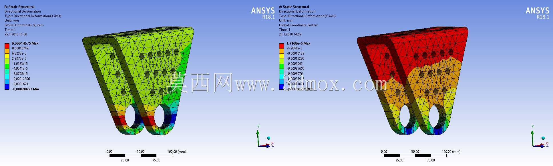 固定支架分析轴承载荷与法向力