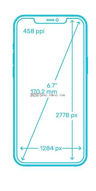 i phone12 Pro max���ͺŸ�����