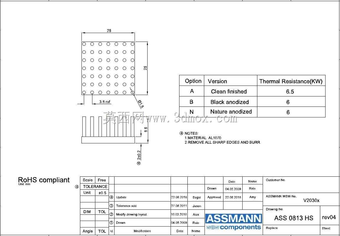 ������ɢ������25mm x 25mm x 6.5mm��