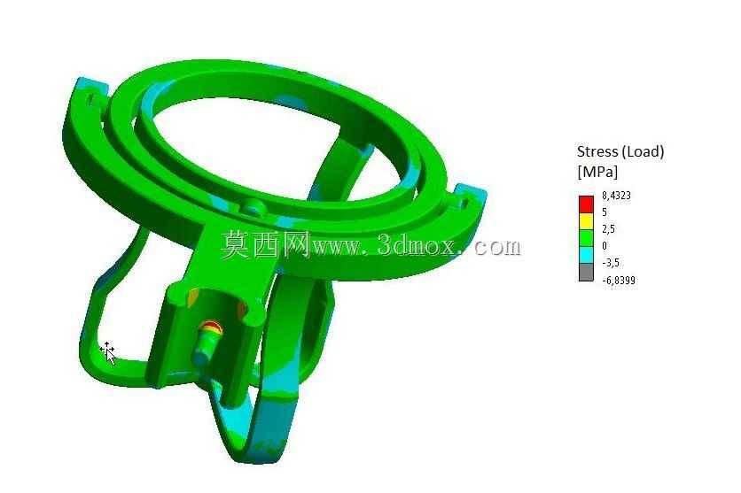 Gyrotwist-���ȱ���