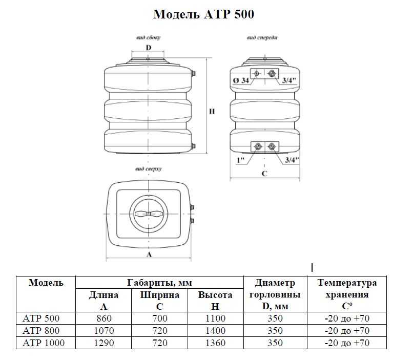 ˮ��500L