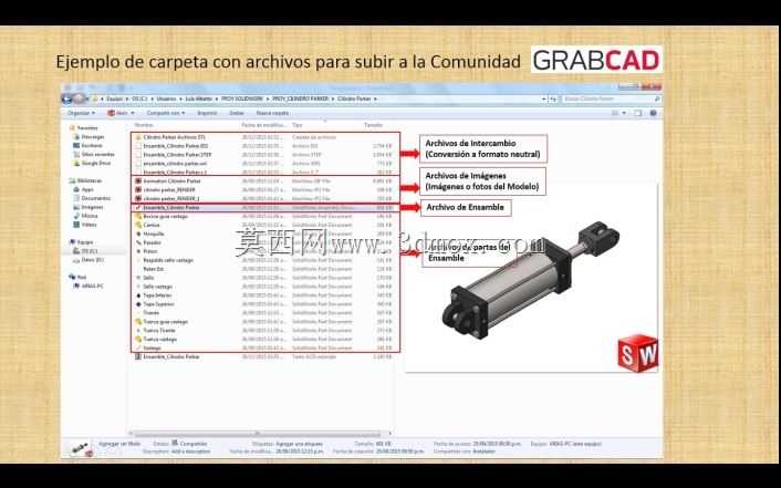 教程:Como subir un modelo Correcaminte a