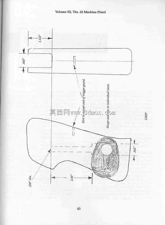 手枪、气枪和权宜蓝图收藏