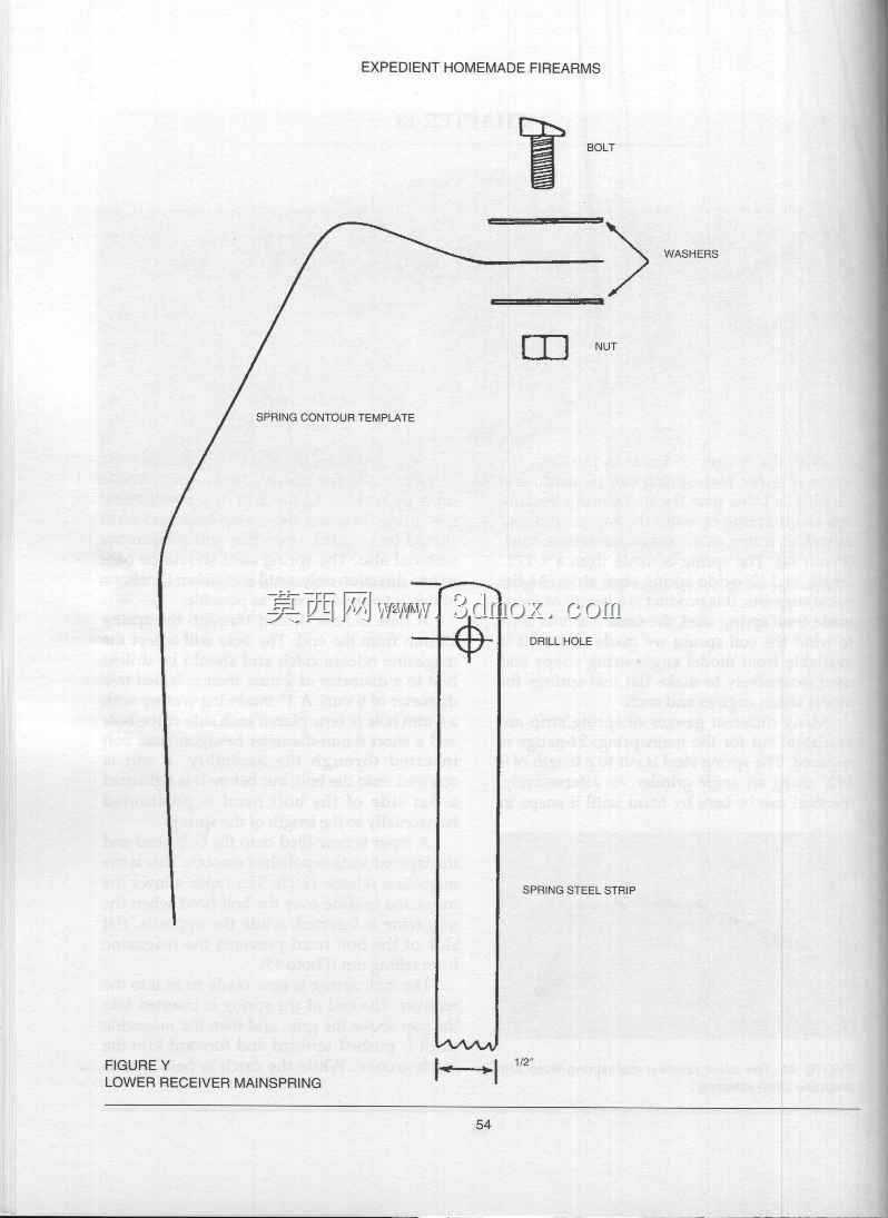 手枪、气枪和权宜蓝图收藏