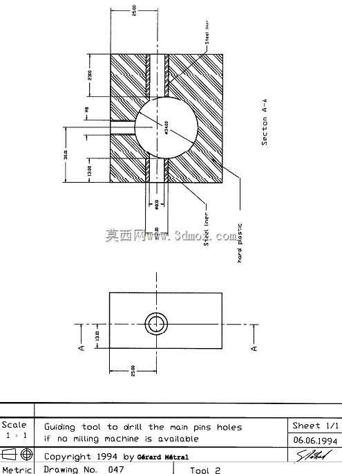 手枪、气枪和权宜蓝图收藏