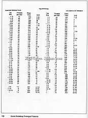 手枪、气枪和权宜蓝图收藏