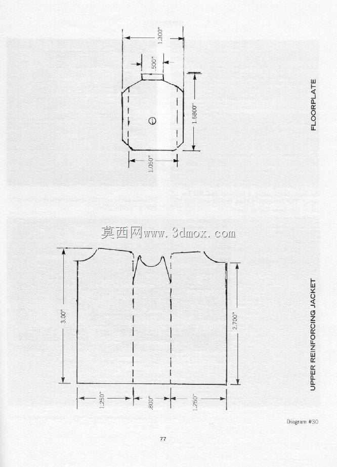 手枪、气枪和权宜蓝图收藏