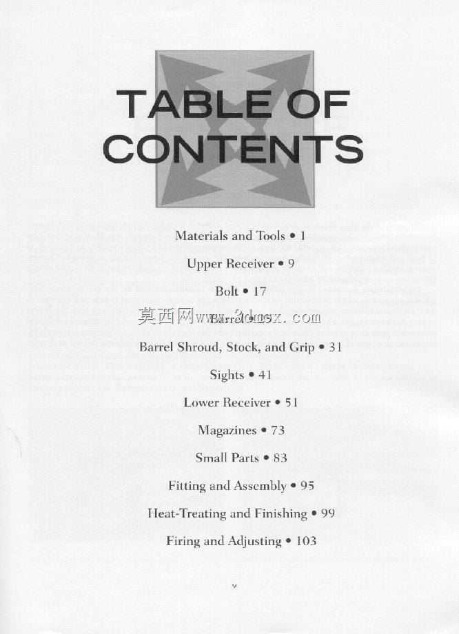 手枪、气枪和权宜蓝图收藏