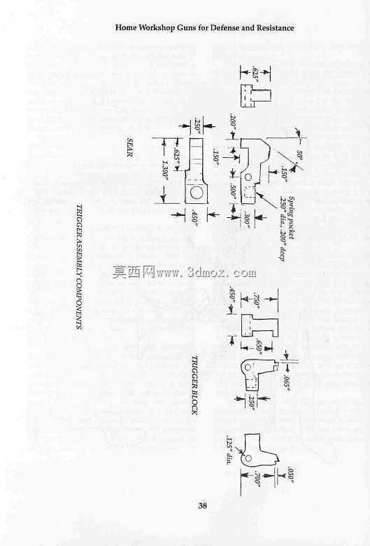 手枪、气枪和权宜蓝图收藏
