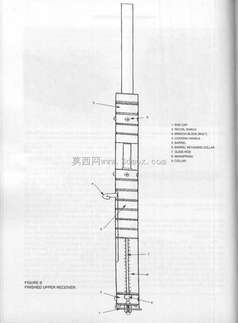 手枪、气枪和权宜蓝图收藏