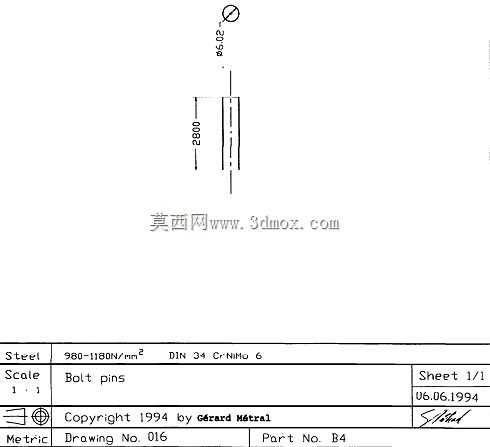 手枪、气枪和权宜蓝图收藏