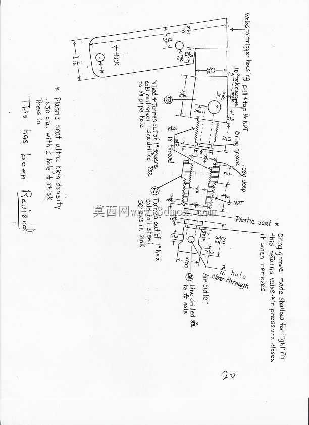 手枪、气枪和权宜蓝图收藏