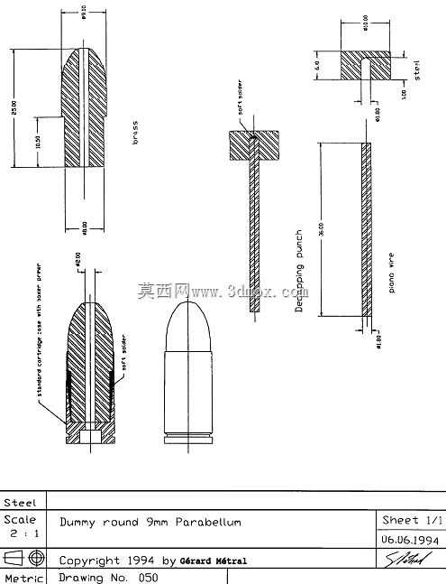 手枪、气枪和权宜蓝图收藏