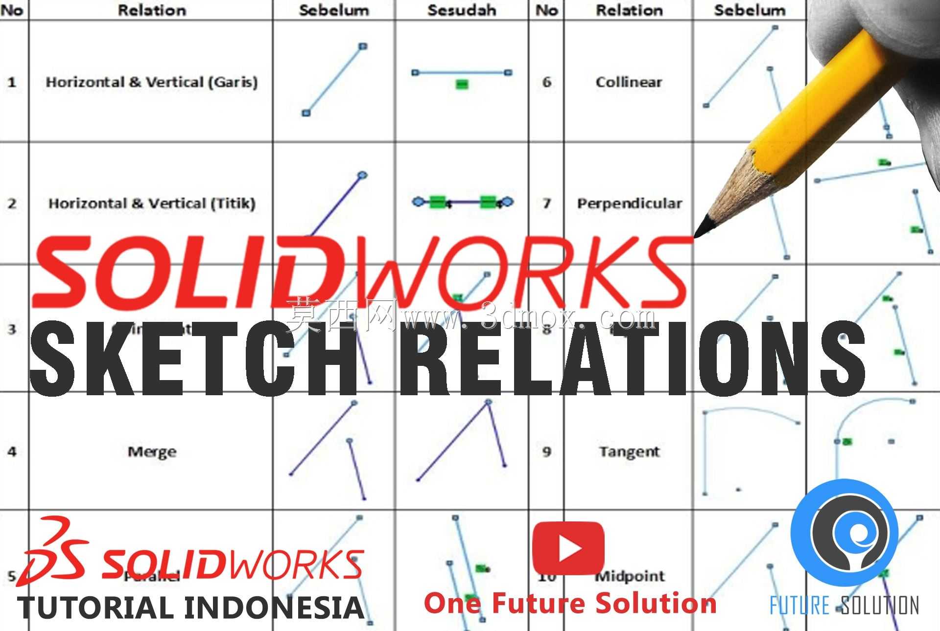 SolidWorksӡ��̳�#010��Ӣ���Ӱ棩-SolidWorks��ͼ��ϵ