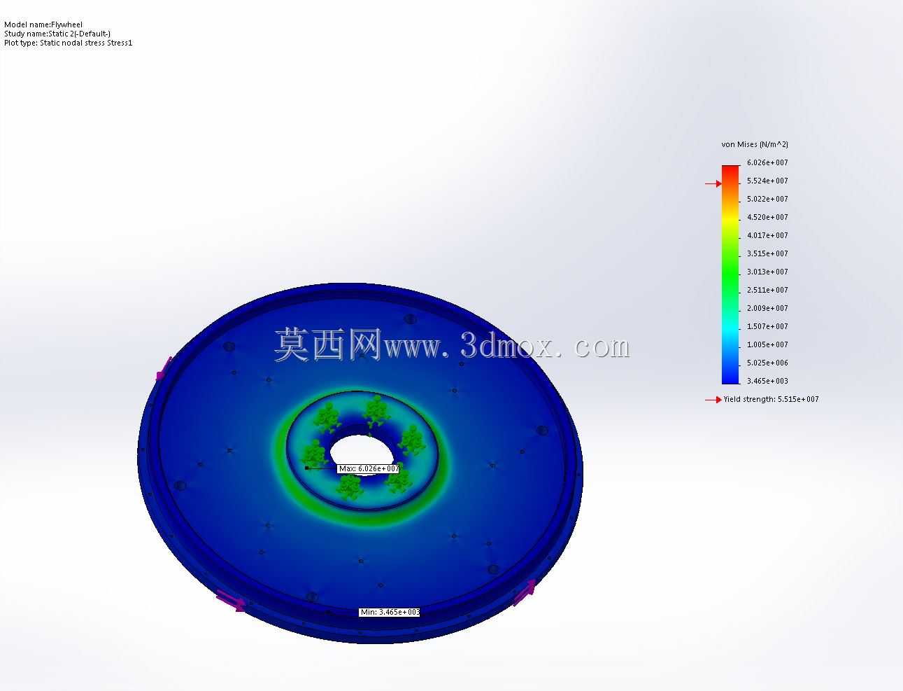 LS3����������