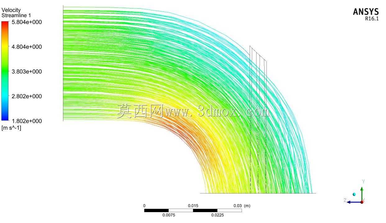 ansys-cfx进气阀流量分析