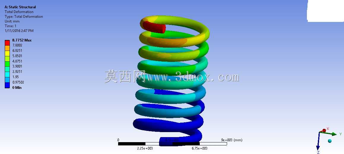 �������ɵ�ansys16����