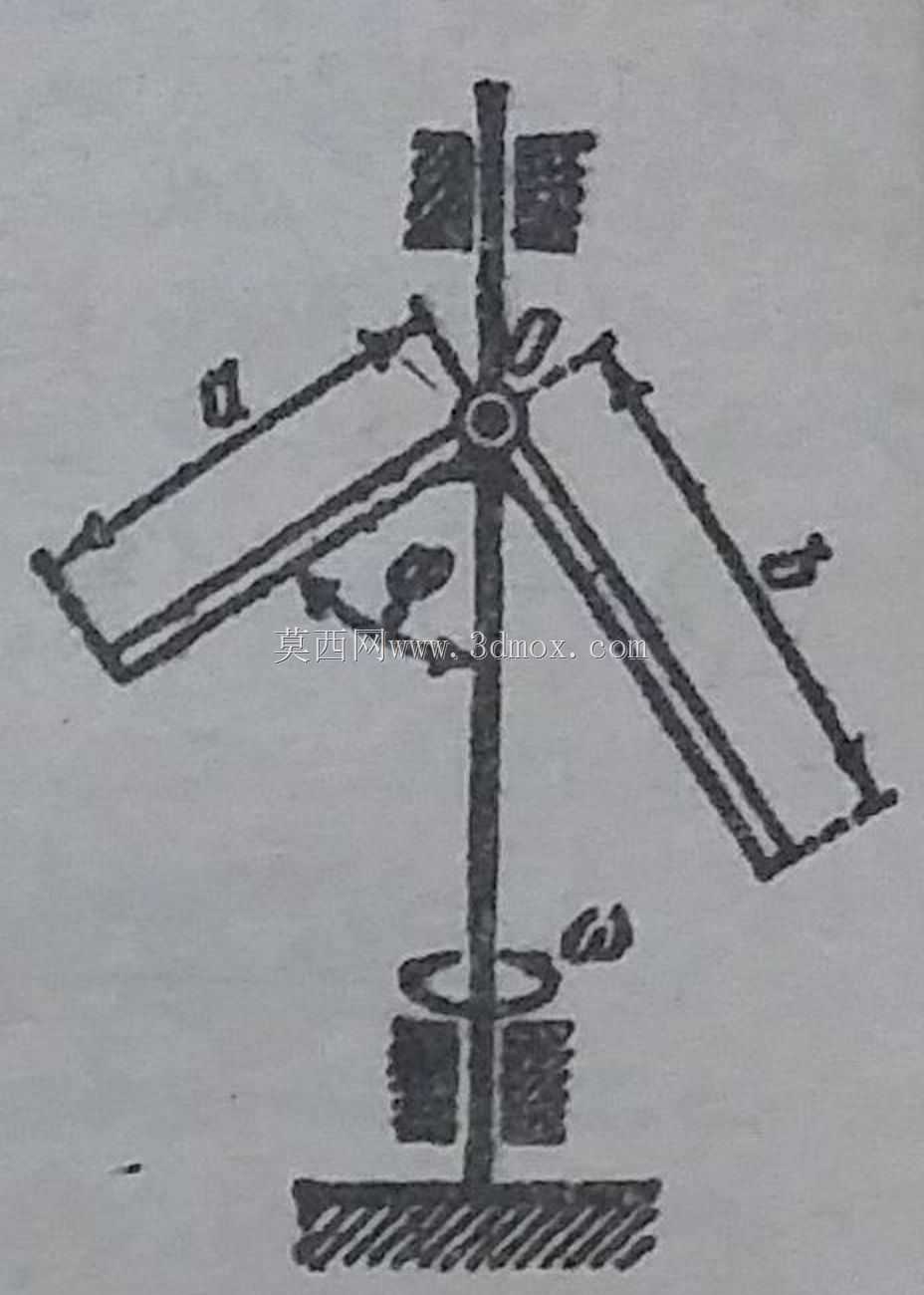 理论力学问题的图解