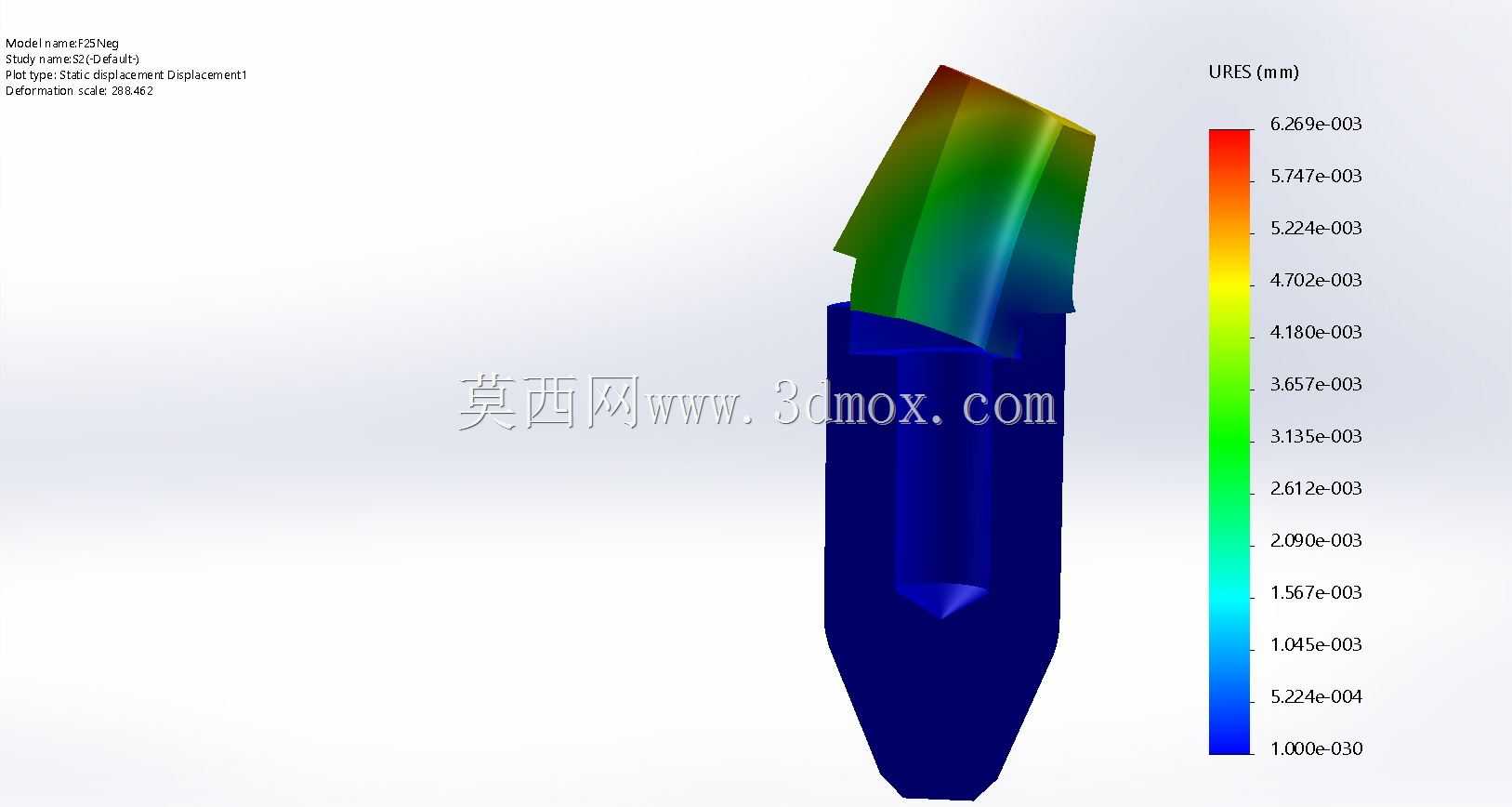 ������ֲ��Reuleaux����������ڲ�����