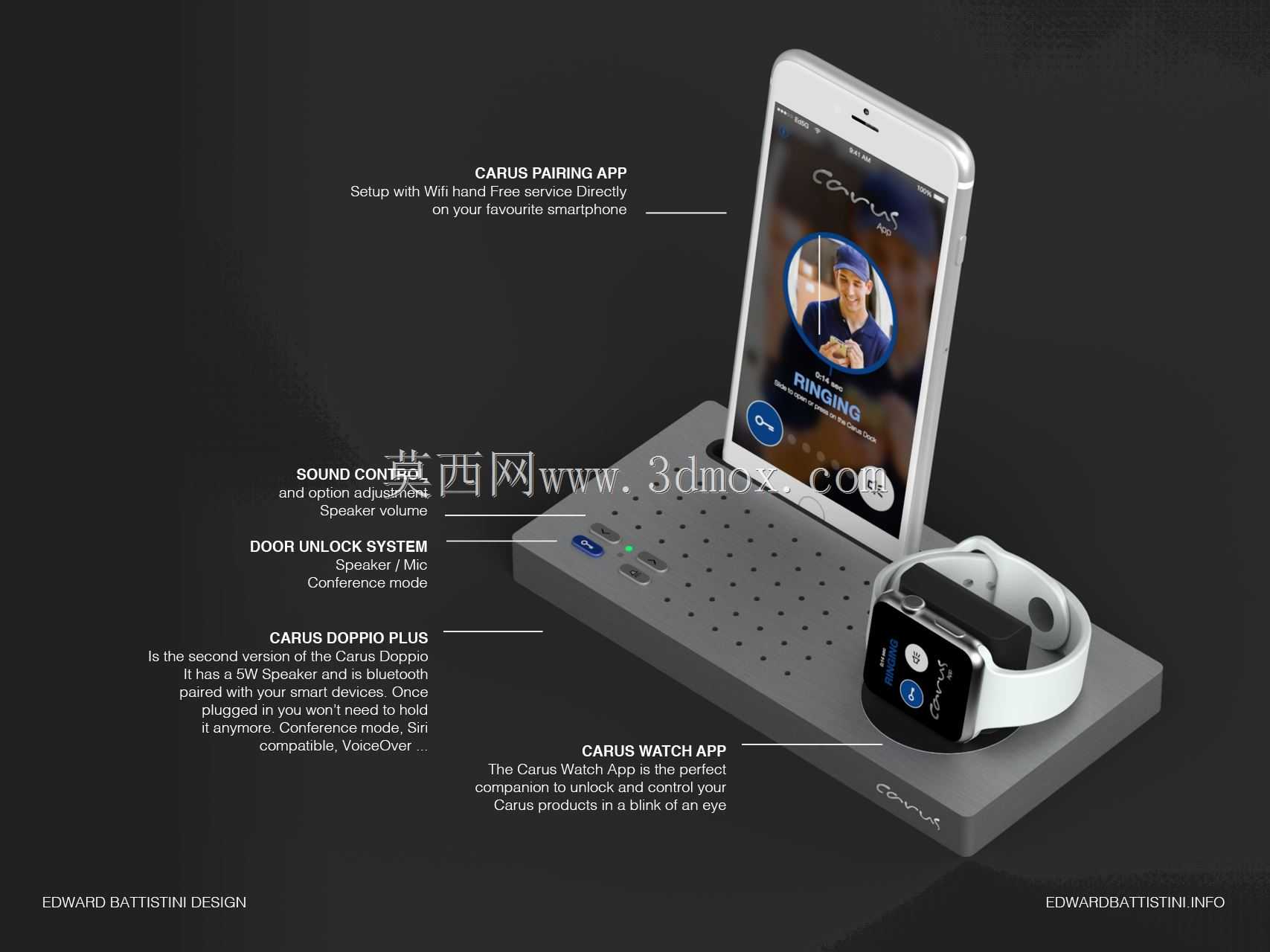 CARUS DOPPIO+(加)