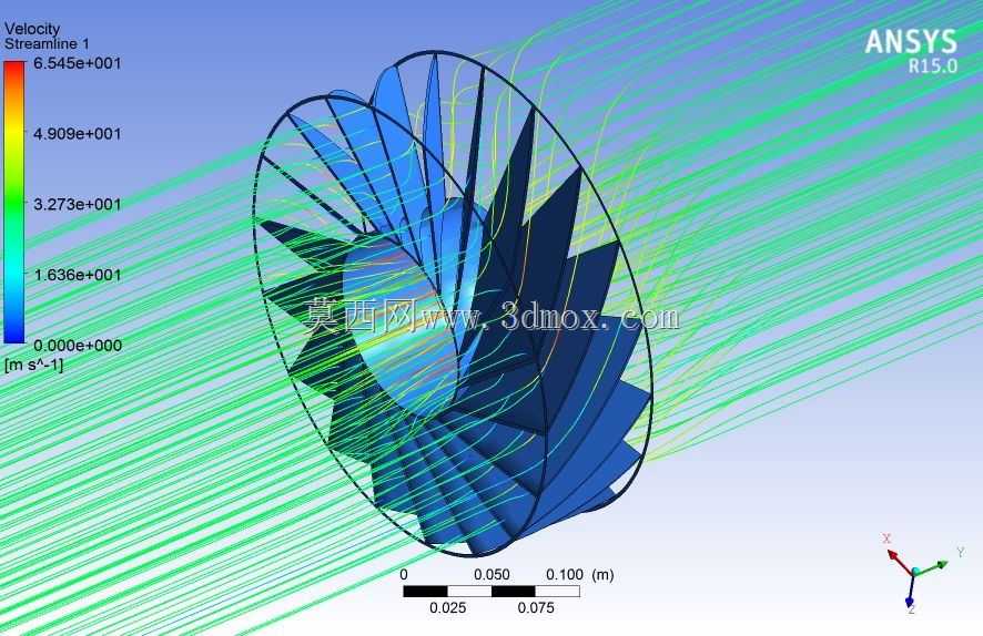 ��ɢ��