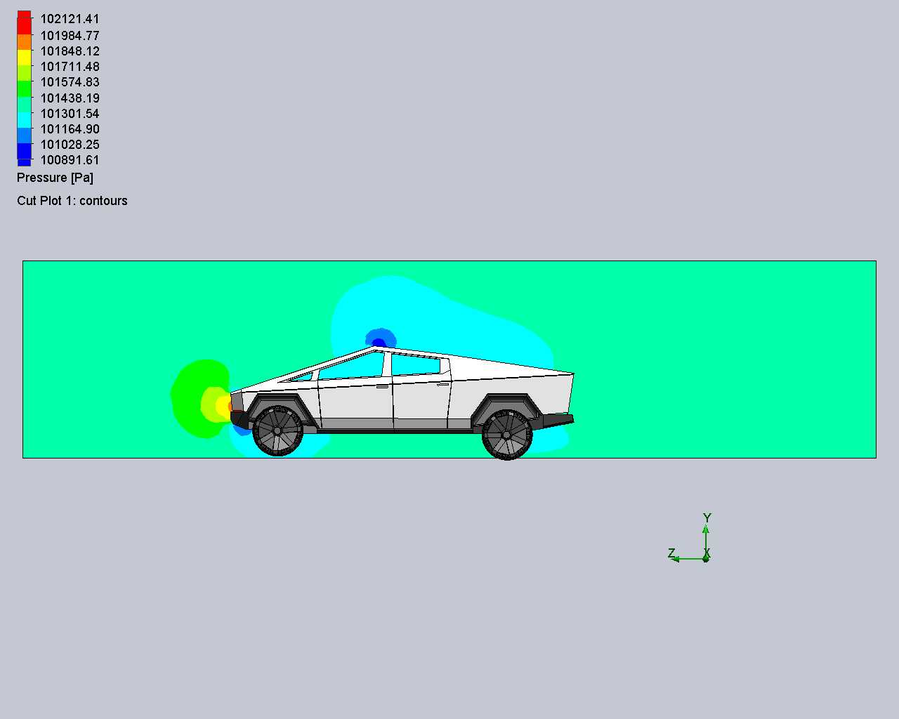赛博卡车