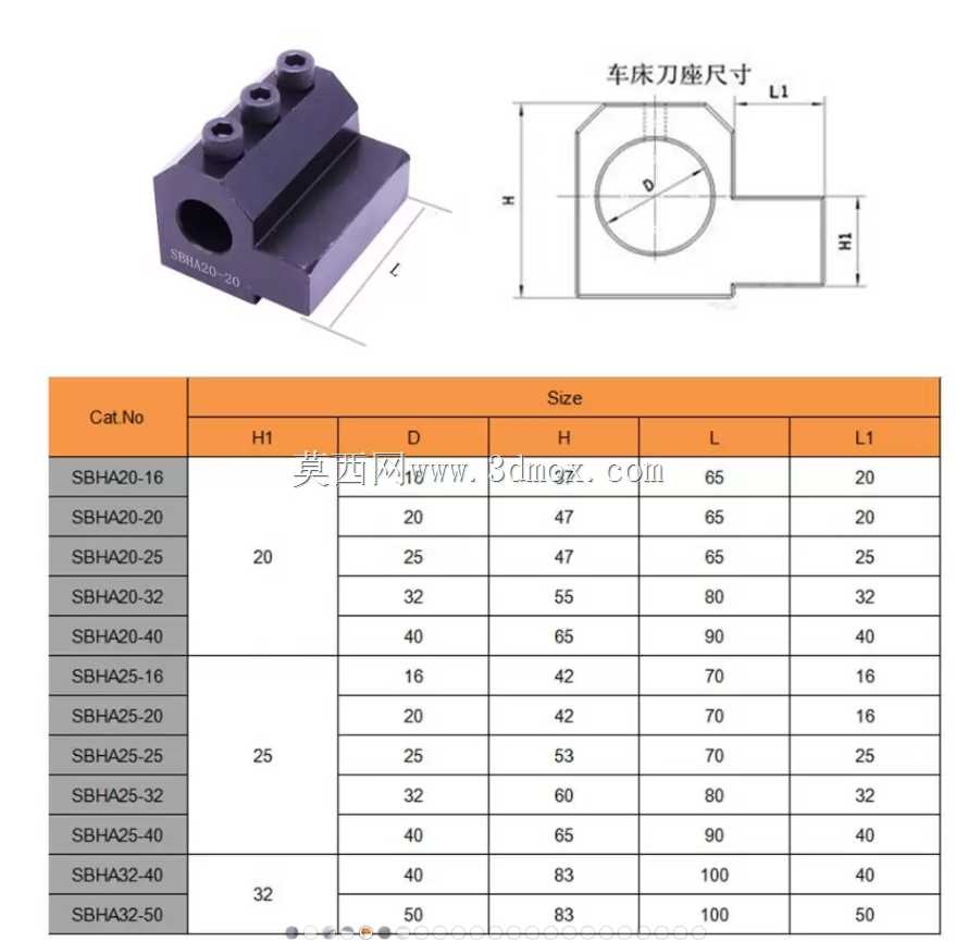 带钻具的车床夹具SBHA